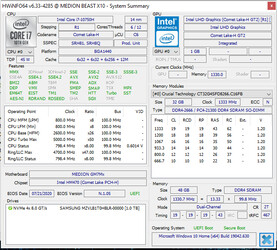 El Erazer soporta más de 32 GB de RAM.