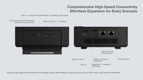 (Fuente de la imagen: Ayaneo)