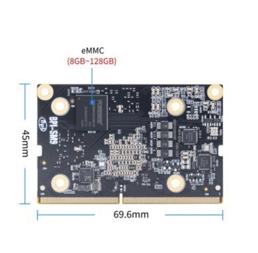 (Fuente de la imagen: Banana Pi)