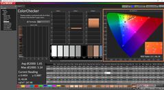 ColorChecker después de la calibración