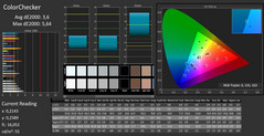 colores después de la calibración