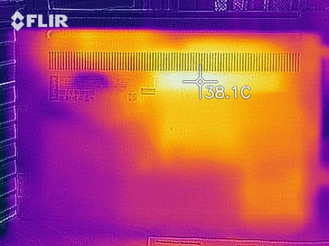 Distribución de calor en reposo (parte inferior)