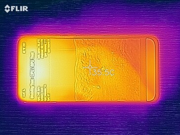 Mapa de calor de la parte superior del dispositivo bajo carga