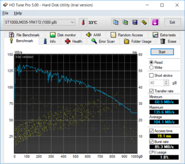 HD Tune - disco duro secundario