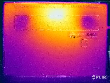 Prueba de tensión de temperaturas superficiales (abajo)