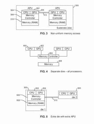 Diagrama de patentes que describe una implementación de doble CPU y doble GPU. (Fuente de la imagen: FPO)