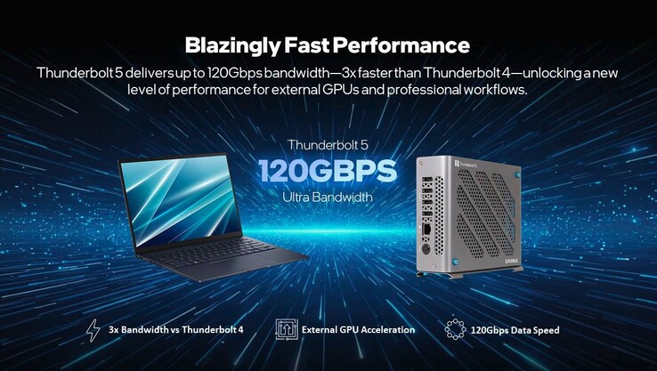 La eGPU Sparkle cuenta con Thunderbolt 5 y carga del host de 85 vatios.