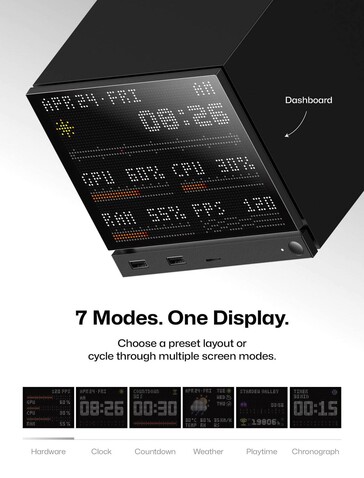 La pantalla de matriz de puntos se puede personalizar para mostrar prácticamente cualquier cosa.