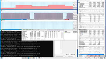 Volviendo a ejecutar la prueba de bucle DiskSpd con el disipador de calor Intel NUC mucho más grande. La unidad ADATA es capaz de mantener su tasa de transferencia máxima durante toda la prueba, a diferencia de lo que ocurre con el disipador de calor más pequeño