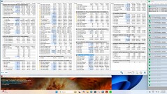 Prueba de estrés Prime95 y FurMark