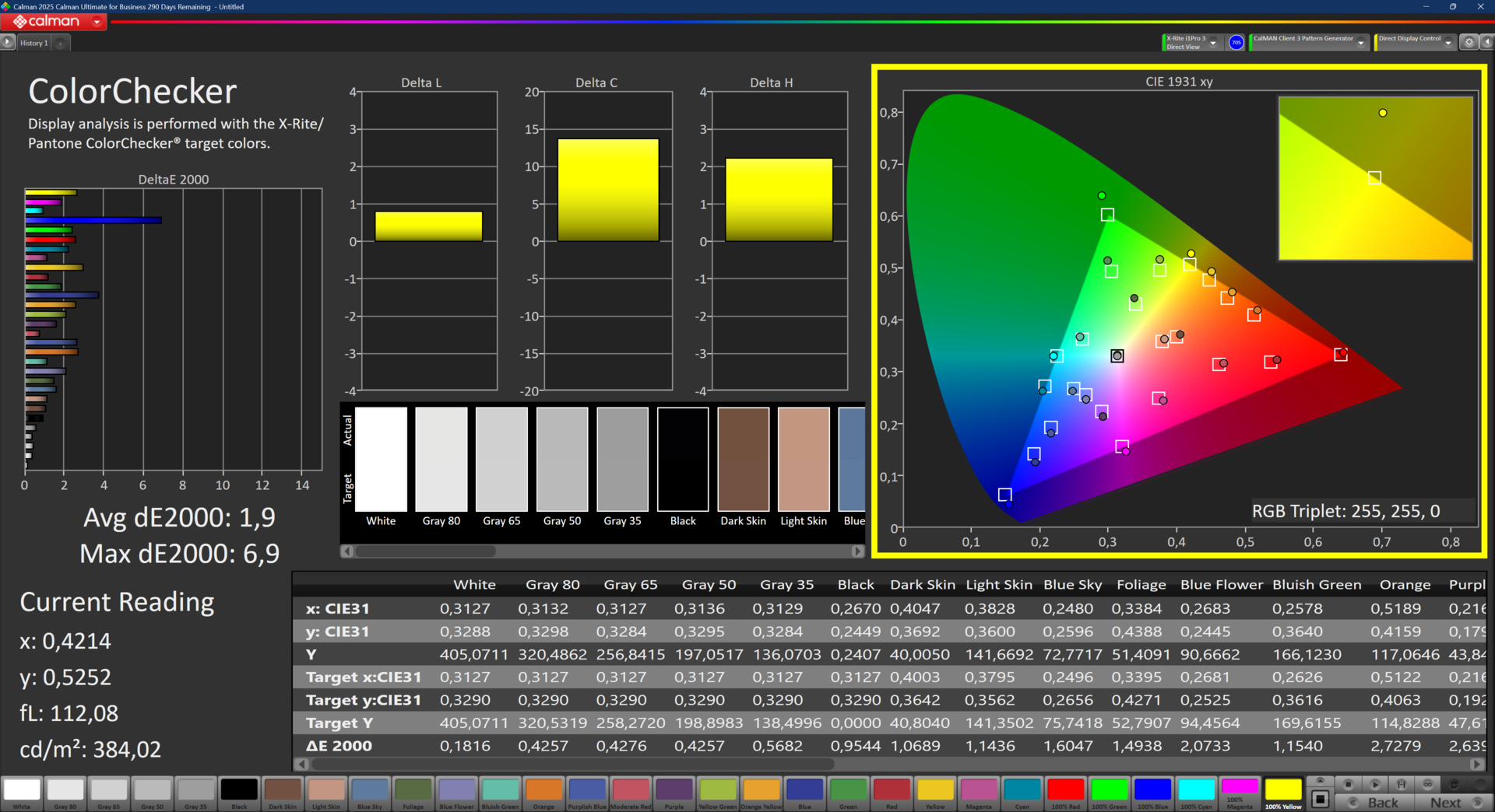 Buena inversión como sólido caballo de batalla de oficina AMD: Análisis ...