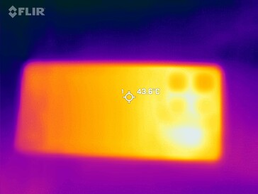 Mapa de calor trasero