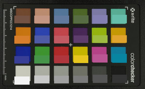 ColorChecker: El color de referencia está en la mitad inferior de cada cuadrado