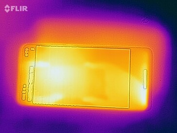 Mapa de calor Top