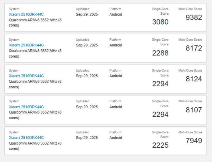 (Fuente de la imagen: Geekbench)