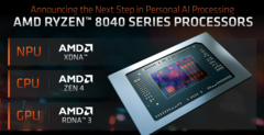AMD ha anunciado su nueva línea de procesadores para portátiles para 2024 (imagen vía AMD)