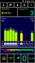 Prueba de GPS al aire libre