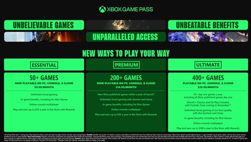 Nuevas tarifas tras el aumento de precio de Xbox Game Pass