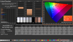 ColorChecker antes de la calibración