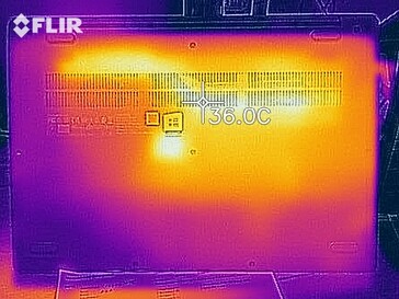 Distribución del calor al ralentí - fondo