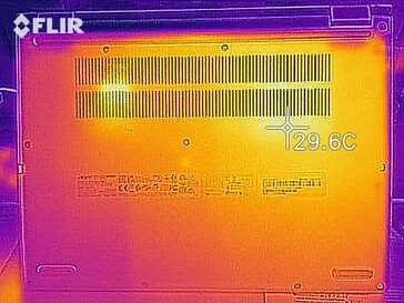 Calor residual inactivo Acer Spin 3 SP313 i5-1135G7 - parte inferior