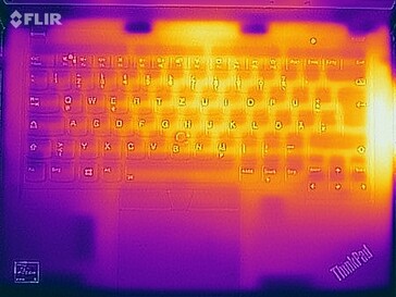 Prueba de tensión de las temperaturas de la superficie (arriba)