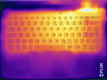 Prueba de tensión de temperaturas superficiales (arriba)