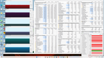 Tensión en Cyberpunk 2077 (modo Turbo)