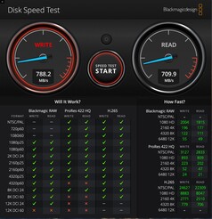 Conexión: Thunderbolt 4 | Tamaño del archivo: 5 GB