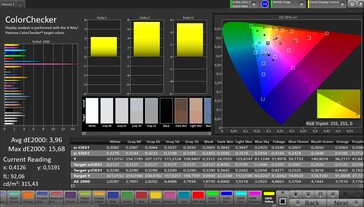 Precisión del color