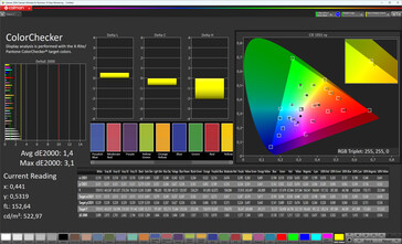 Colores (modo de color: estándar, temperatura de color: normal, espacio de color de destino: DCI-P3)