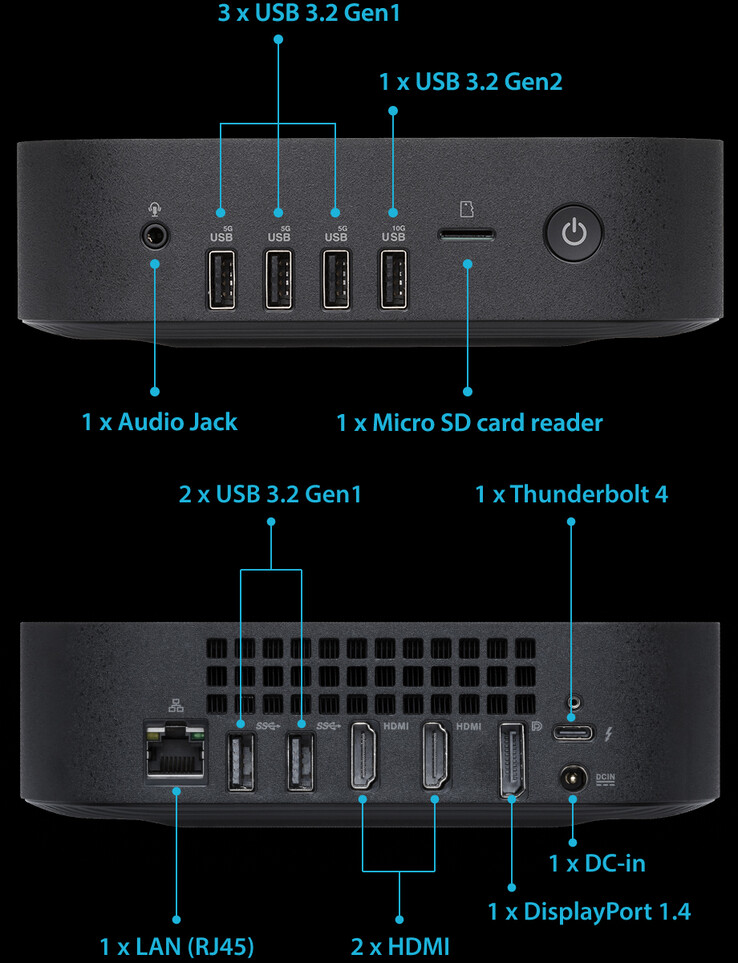 Puertos de conectividad del Chromebox 5a (fuente de la imagen: Asus)