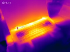 Prueba de esfuerzo top