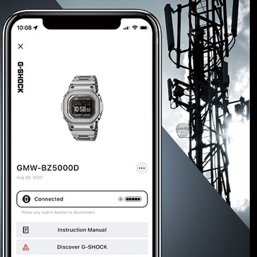 (Fuente de la imagen: Casio España)