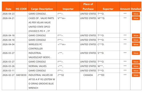 Registros de importación de máquinas de vapor NPB