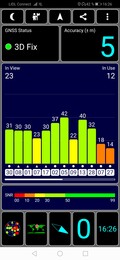 Prueba de GPS: Exterior