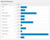 (Fuente de la imagen: Geekbench)