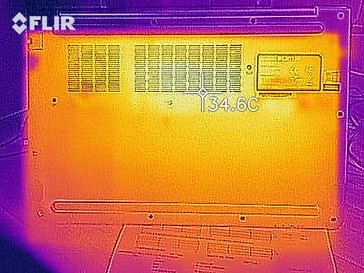 Mapa de calor mientras está en reposo - abajo