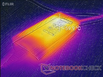 El adaptador de CA puede llegar a ser muy caliente hasta 60 C