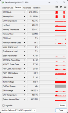 GPU-Z: GPU Nvidia GeForce RTX 4060 para portátiles