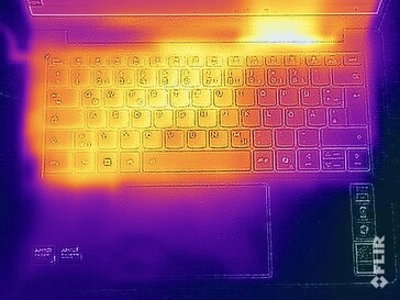 Prueba de tensión de temperaturas superficiales (arriba)