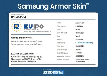 Samsung aumenta su creciente cartera de marcas "Armor". (Fuente: EUIPO vía LetsGoDigital)