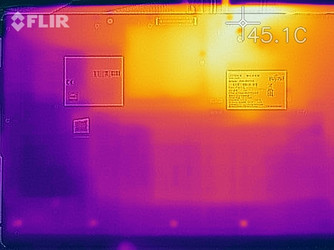 fondo de desarrollo de calor (carga)