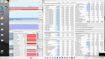 Witcher 3 estrés (modo Performance)