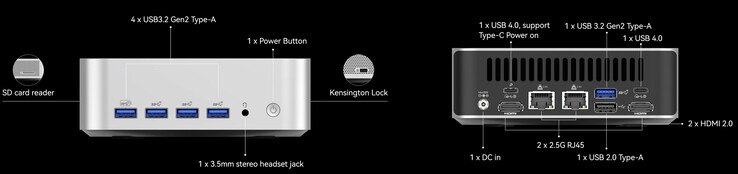 Las interfaces externas del Geekom A7 Max (Fuente: Geekom)
