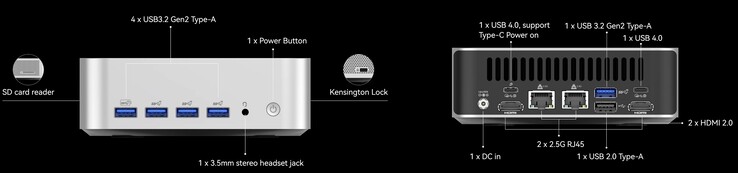 Las interfaces externas del Geekom A7 Max (Fuente: Geekom)