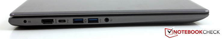 Lado izquierdo: Alimentación, HDMI, USB 3.1 Gen1 Typ-C, entrada/salida de audio