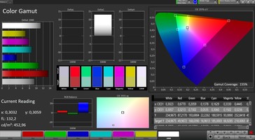 CalMAN: Espacio de color - Amplio perfil de gama de colores, espacio de color de destino sRGB