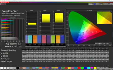 Precisión de color (perfil de color de mayor contraste, espacio de color de destino sRGB)