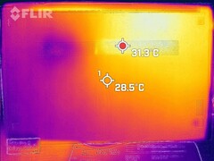 Disipación de calor inferior (ralentí)